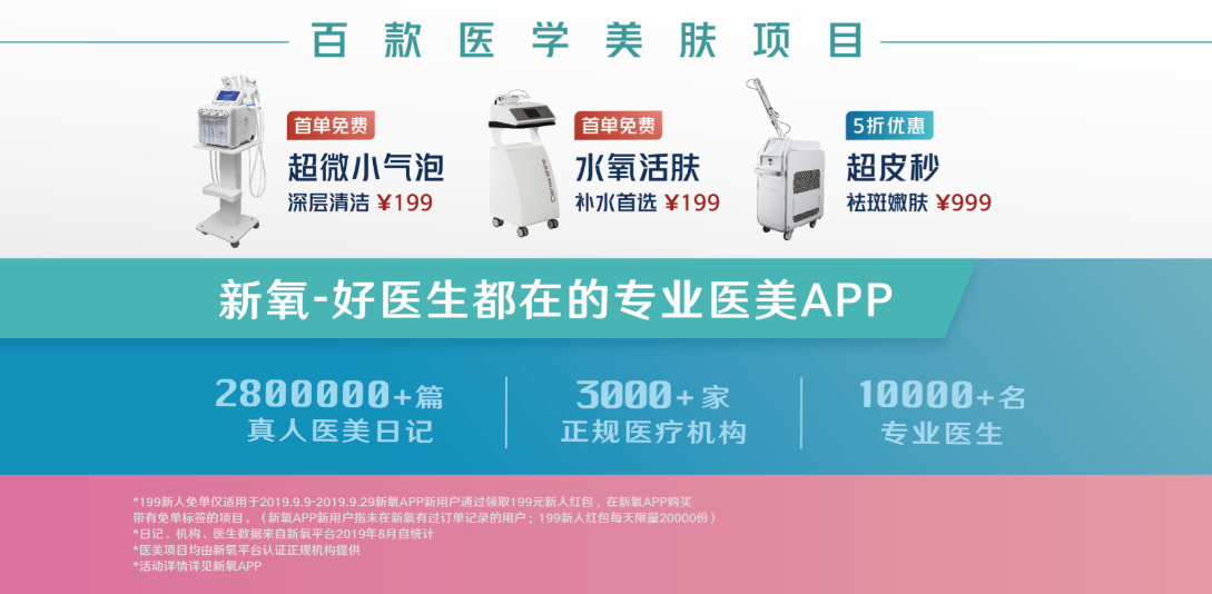 千元就能买全微整三针?新氧医美