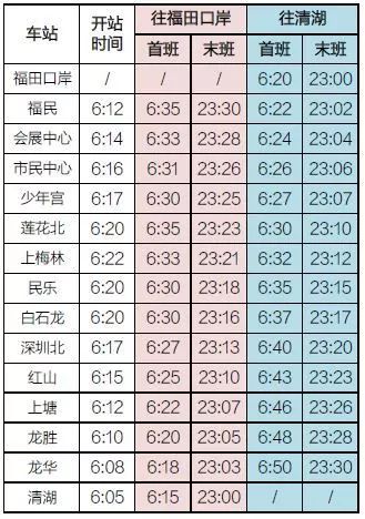 2020春节深圳地铁4号线运营服务时刻表