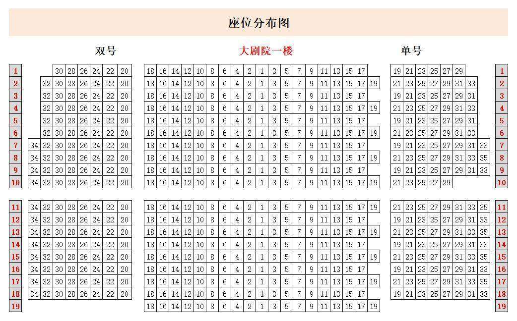 深圳龙岗文化中心大剧院怎么样附地址介绍座位分布图