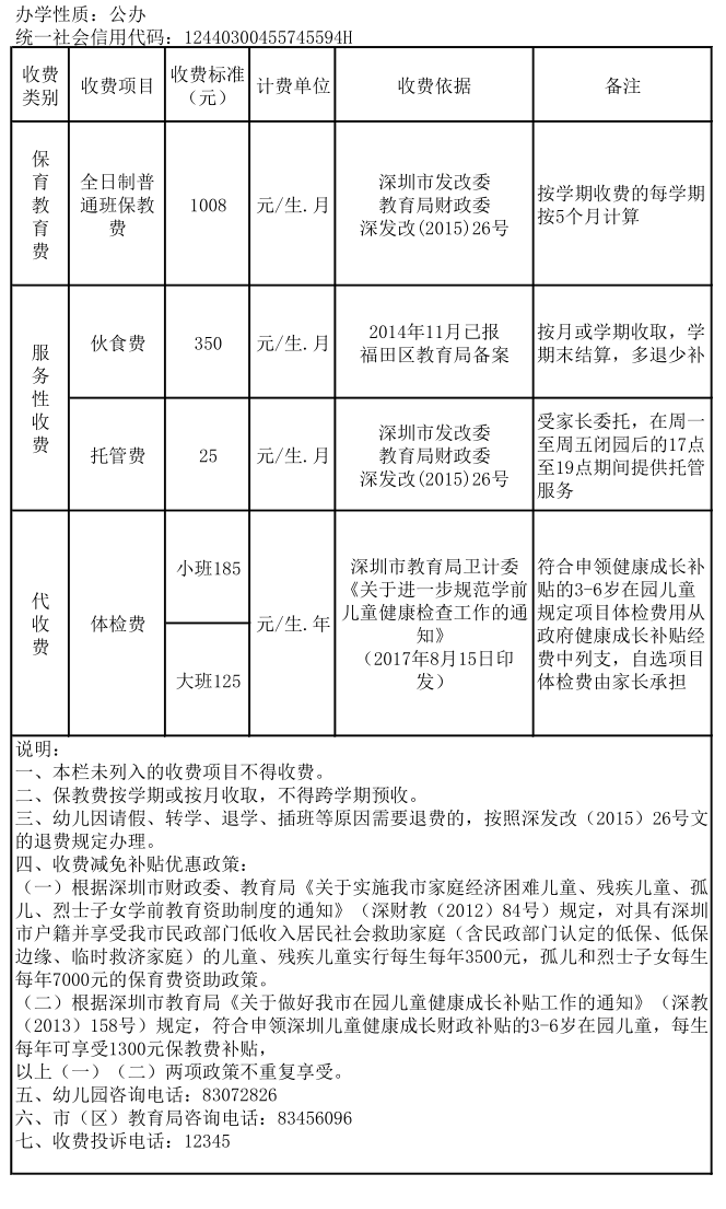 深圳福田区彩田幼儿园2020年秋季学期招生简章