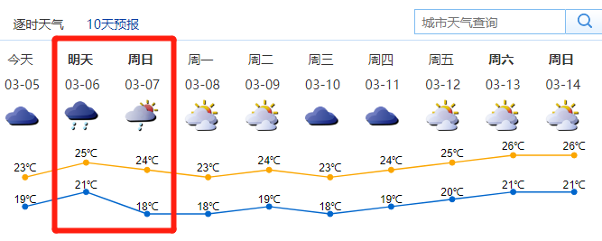 2021年榆社天气预报_(榆林2021年1月份天气预报)
