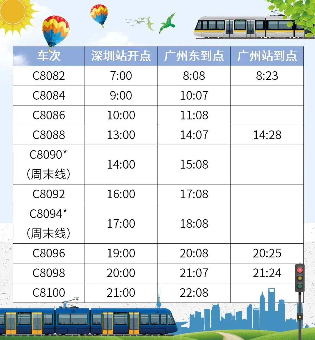 2021年4月10日,2021年5月10日 2021年4月10日起广深城际动车将开一站直达快车(附购票入口)