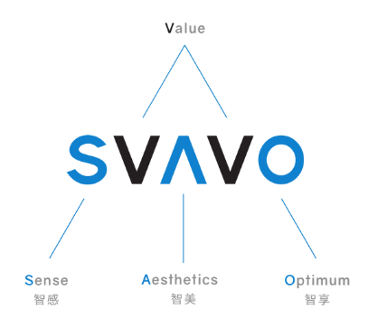 SVAVO瑞沃智能传承匠心,淬炼品质,以精品回馈顾客信任! SVAVO瑞沃智能传承匠心,淬炼品质,以精品回馈顾客信任!