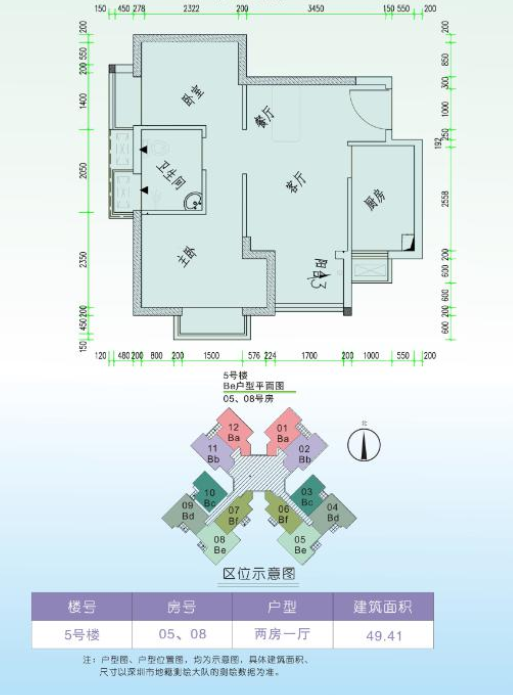 深圳坪洲新村公租房项目详情三期