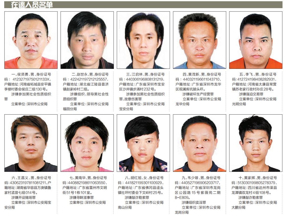 深圳公安局公开悬赏通缉10名在逃涉黑恶犯罪嫌疑人附名单详情