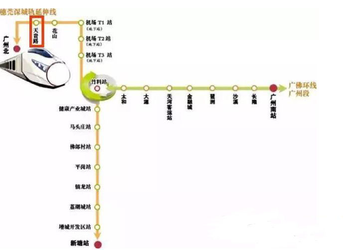 新白广城际建成后 广深机场将直接连通