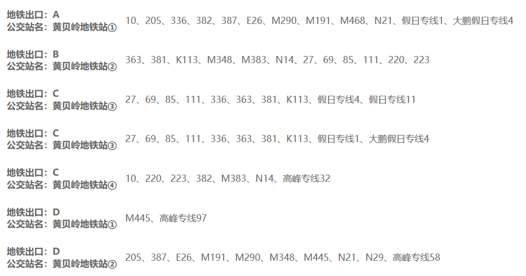黄贝岭公交.png