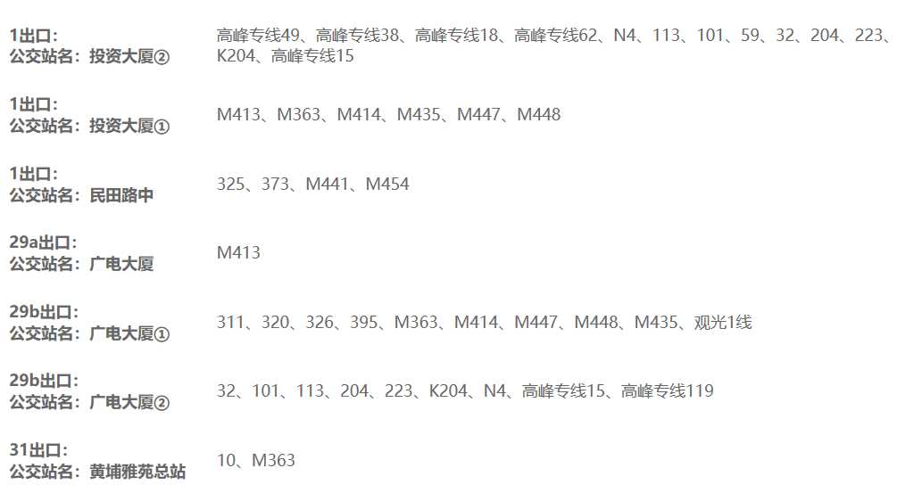 福田站公交.png
