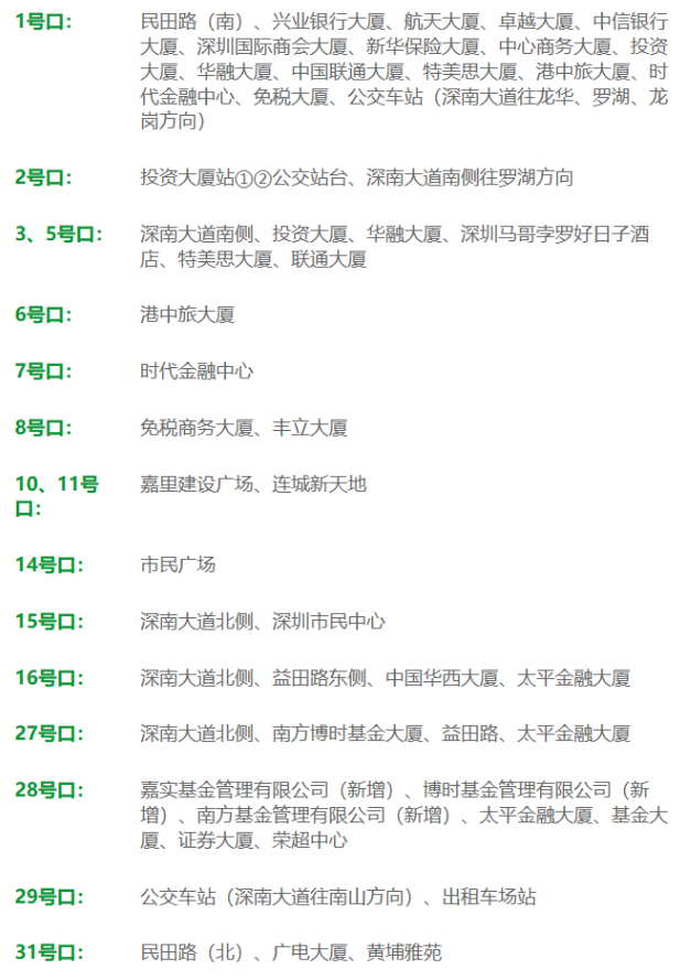 福田站.png
