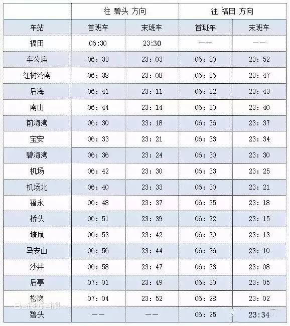 深圳地铁11号线运营时间.jpg