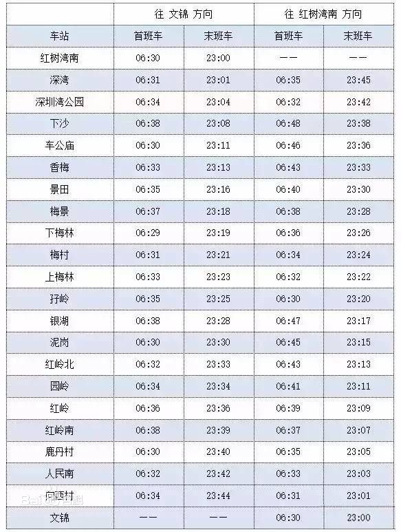 深圳地铁9号线运营时间