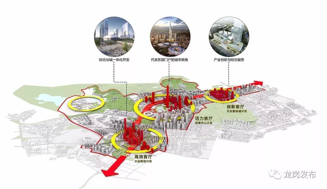"三心"为"一主两副"三个城市客厅,即主客厅"中部活力客厅",副客厅"