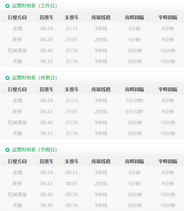景田站运营时间.png