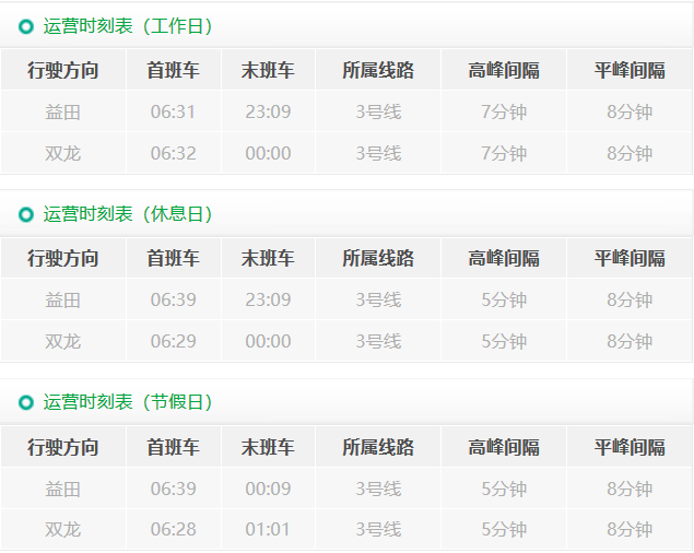 爱联站运营时间.png