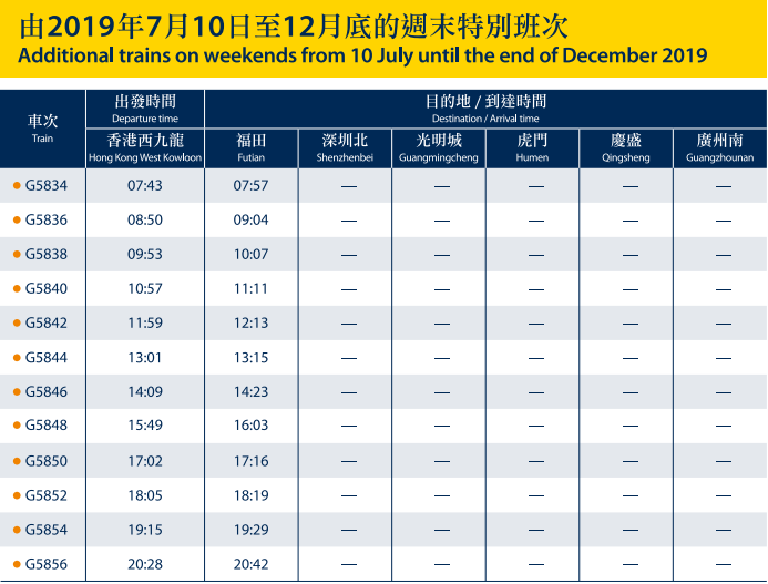 香港西九龙站往内地高铁车次时间表深圳广州虎门