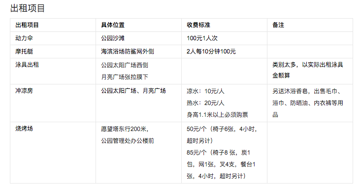 深圳大梅沙海滨公园收费吗