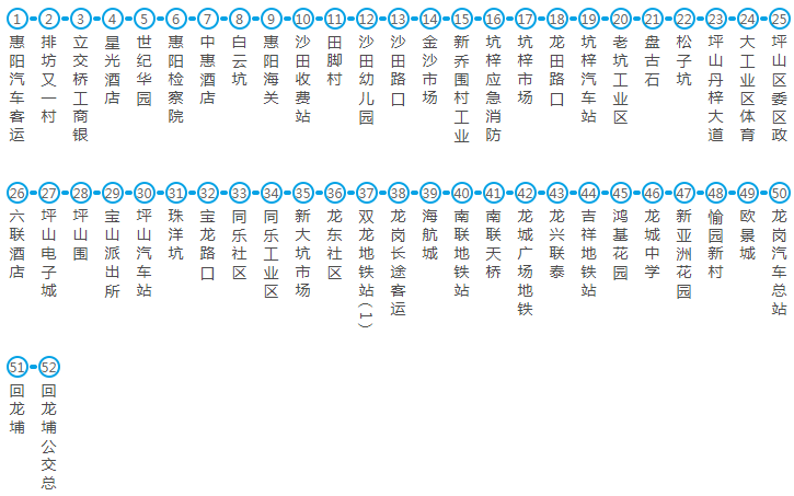 深惠2.png