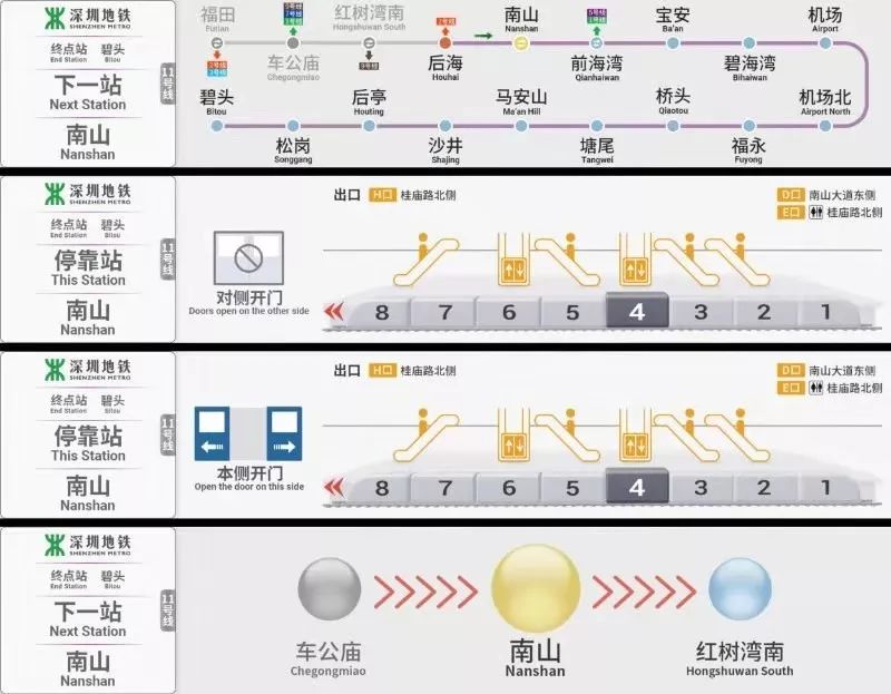 深圳地铁11号线智能显示屏有什么作用？_深圳之窗