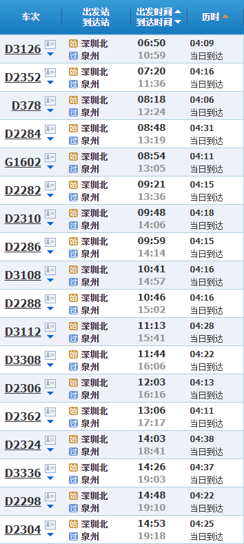 深圳北站怎么去泉州站 在深圳北站搭乘g/d字头的列车到泉州站,出行