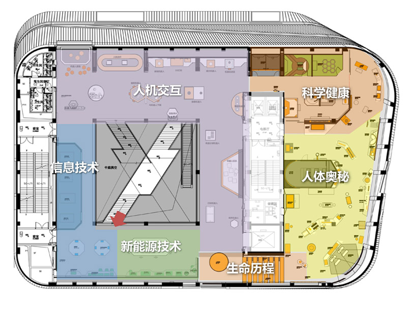深圳红立方科技馆游玩攻略