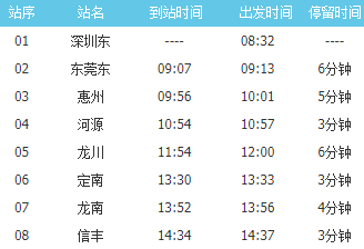 信丰东呀.png
