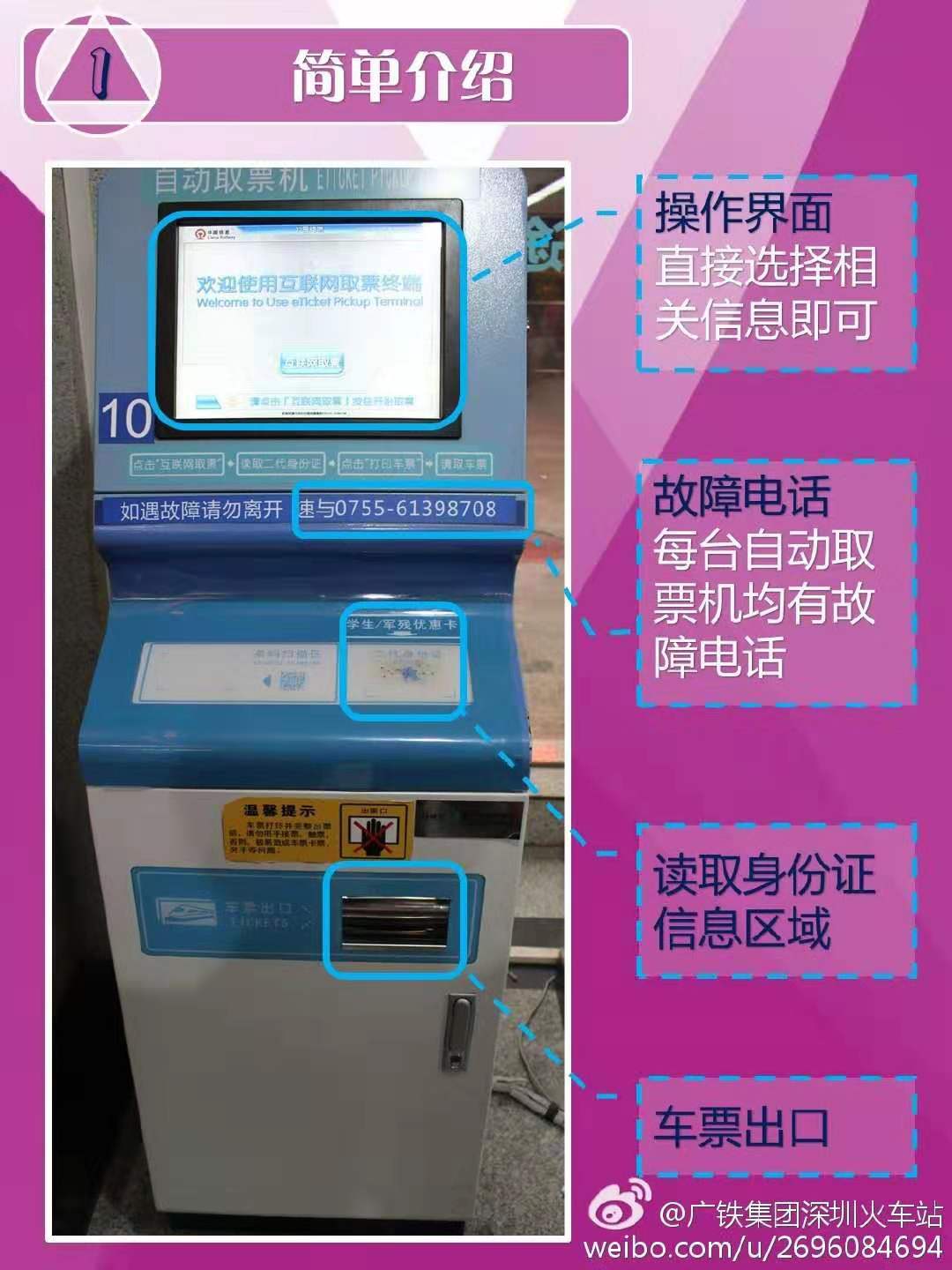 自助取票机如何取火车票附取票流程图