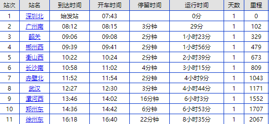 徐州东.png
