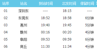 从深圳东站坐火车到商丘有多少公里附列车时刻表票价交通指引