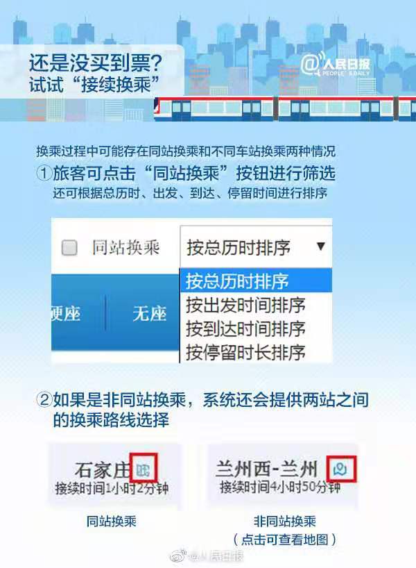 火车票抢票攻略候补购票接续换乘攻略