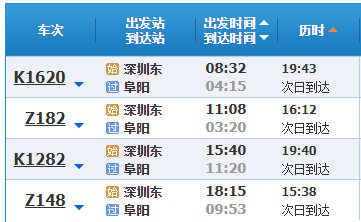 从深圳东站坐火车到阜阳有多少公里 从深圳东站坐k1620/z182/k1282/z
