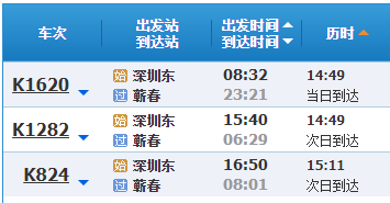 从深圳东坐火车到蕲春站有多少公里(附列车时刻表 票价 交通指引)