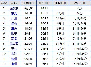 深圳东宜州呀.png