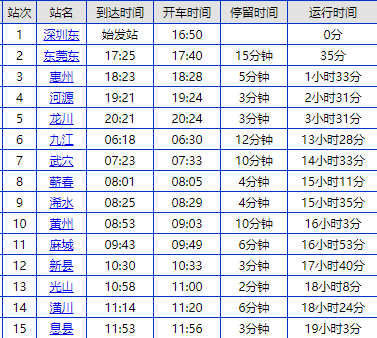 k824次列车时刻表硬座票价209.5元,硬卧(二等卧)票价349.