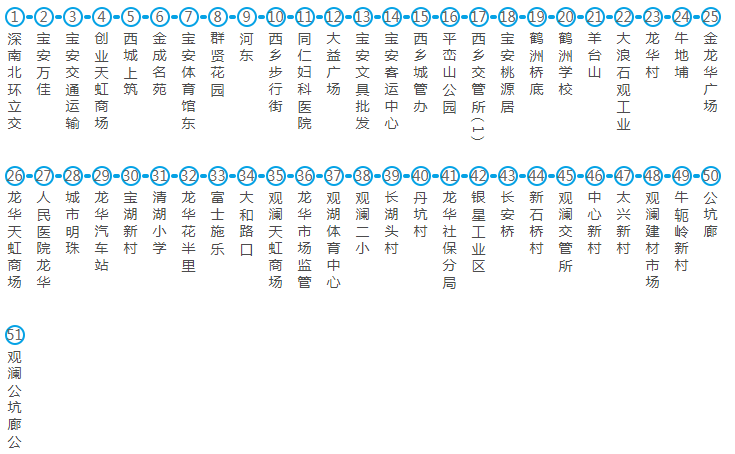 深圳公交e36路的交通路线时间站点票价