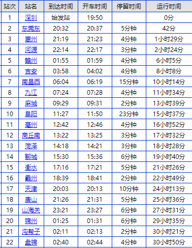 盘锦呀.png