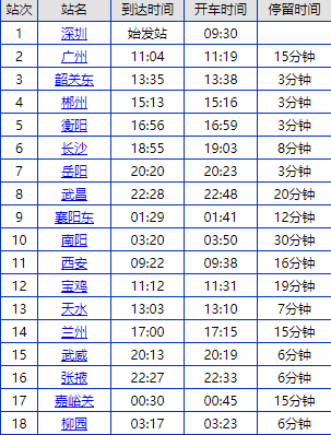 z230次列车时刻表硬座票价365元,硬卧(二等卧)票价615元.