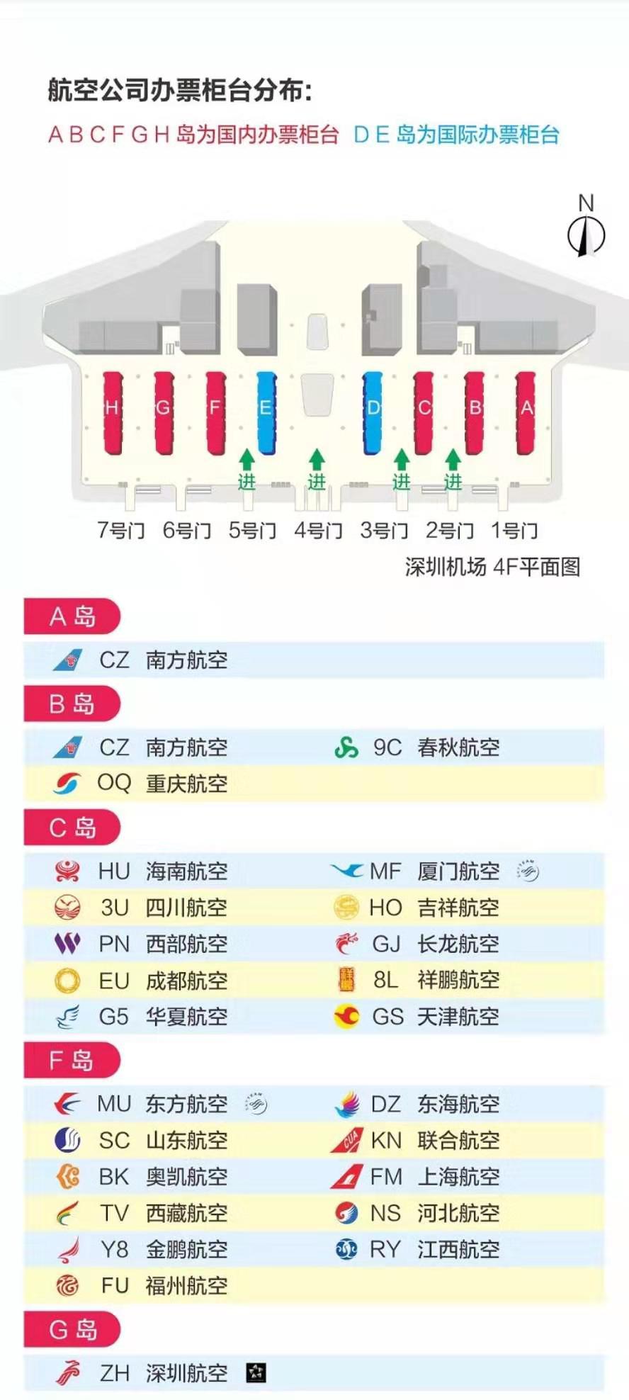 深圳机场航空公司办票柜台分布图附深圳机场咨询方式