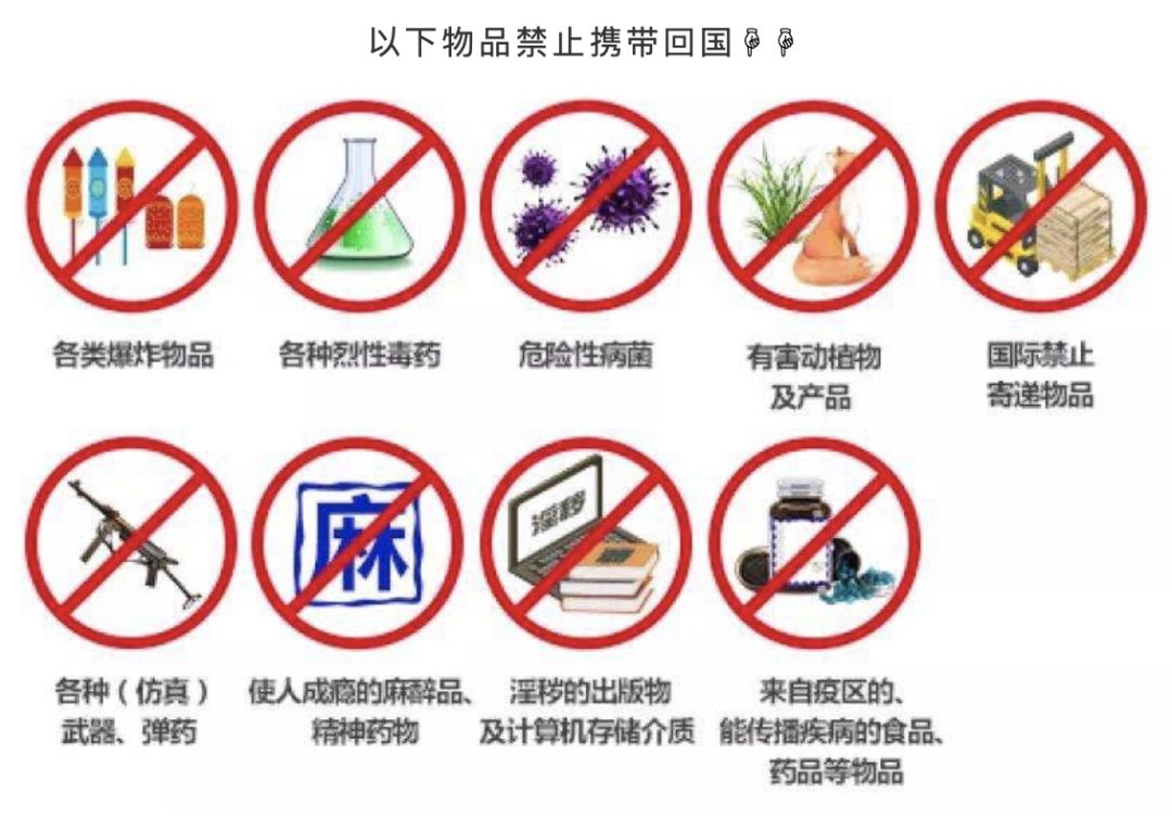 坐飞机海关检查什么?哪些物品需要申报?