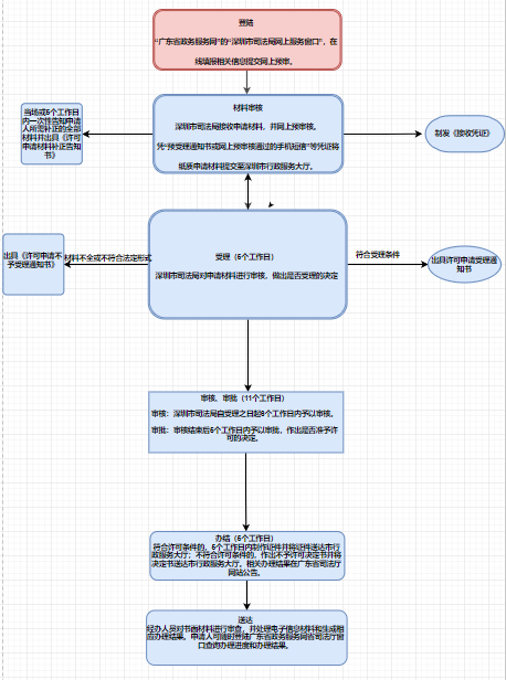 txyCos9D678AA1D9DC64B0365358888C50B0CEEB6496DA035CE8831A66B878080A4877A9FAA7245FA0D405.png txyCos9D678AA1D9DC64B0365358888C50B0CEEB6496DA035CE8831A66B878080A4877A9FAA7245FA0D405.png