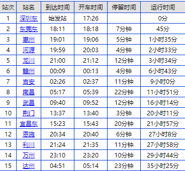 达州呢.png