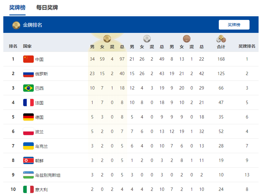 2ea870a22b5c35c0660a2f8fb02d3124.png!600x1000