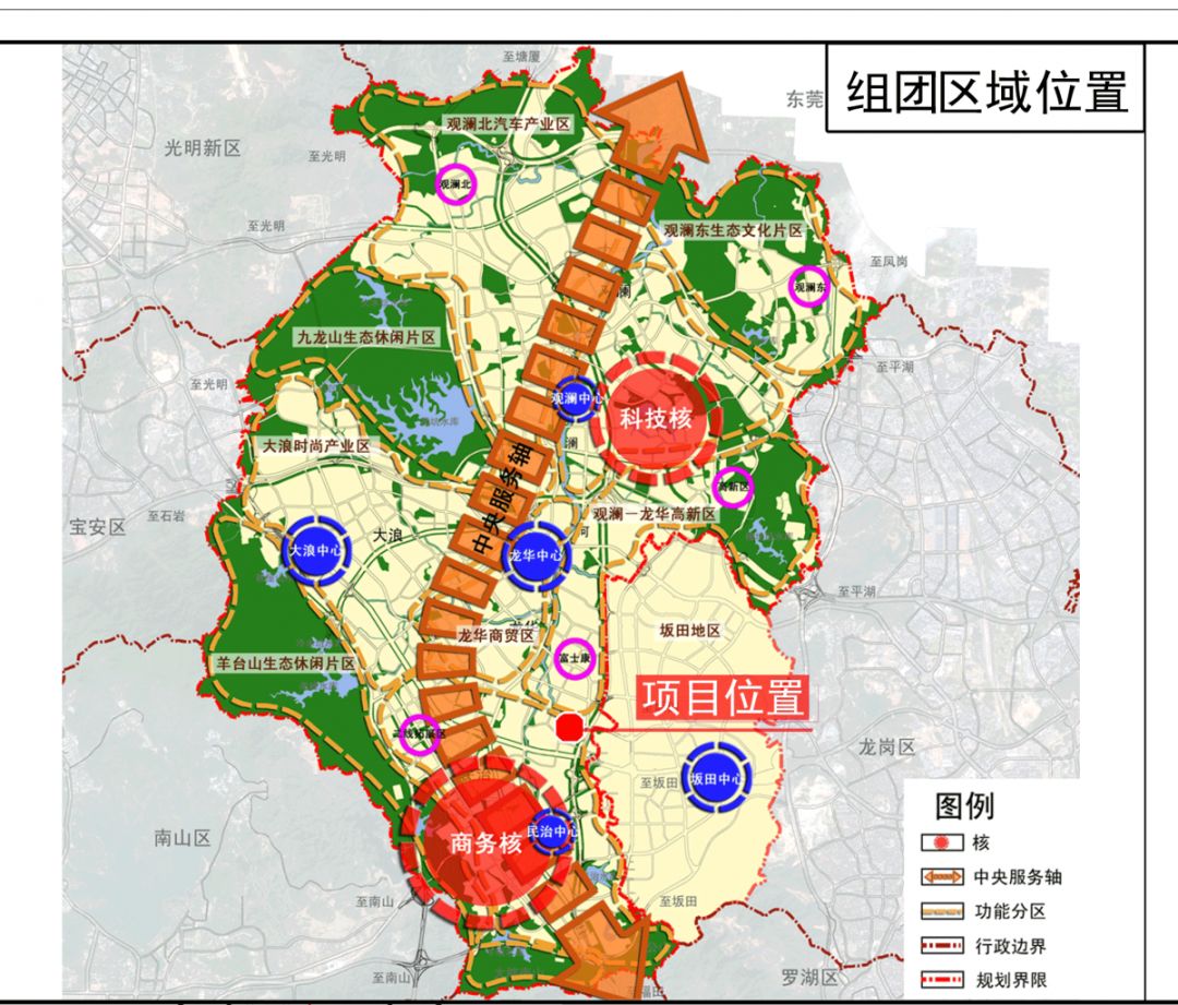更新单元规划(草案)已经2019年龙华区城市更新工作领导小组第六次会
