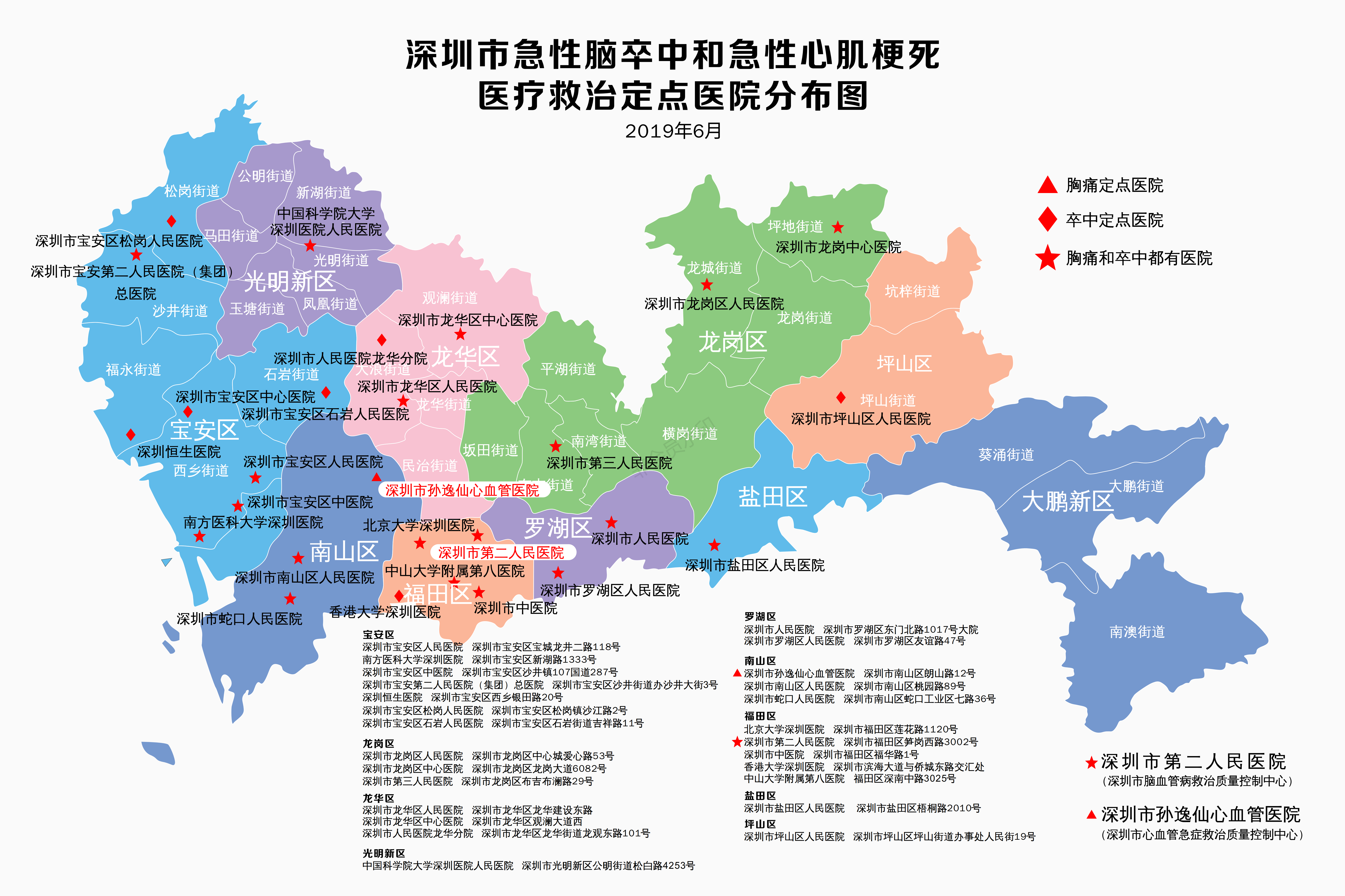 深圳现有26家脑卒中定点医院今年建成5家高级脑卒中中心