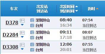 从深圳坪山坐高铁到台州时刻表(附出行时间 票价)