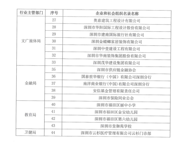 晋源区商行的繁荣与发展