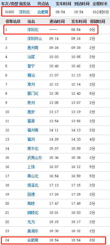 从深圳坪山坐高铁到合肥南站列车时刻表(附票价 出行时间)