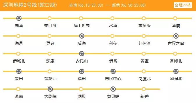 深圳地铁2号线各站点卫生间位置分布