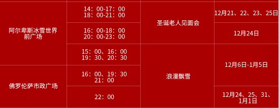 2019深圳圣诞节飘雪哪里有