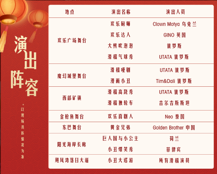 2020深圳欢乐谷春节国际滑稽闹新春活动时间表