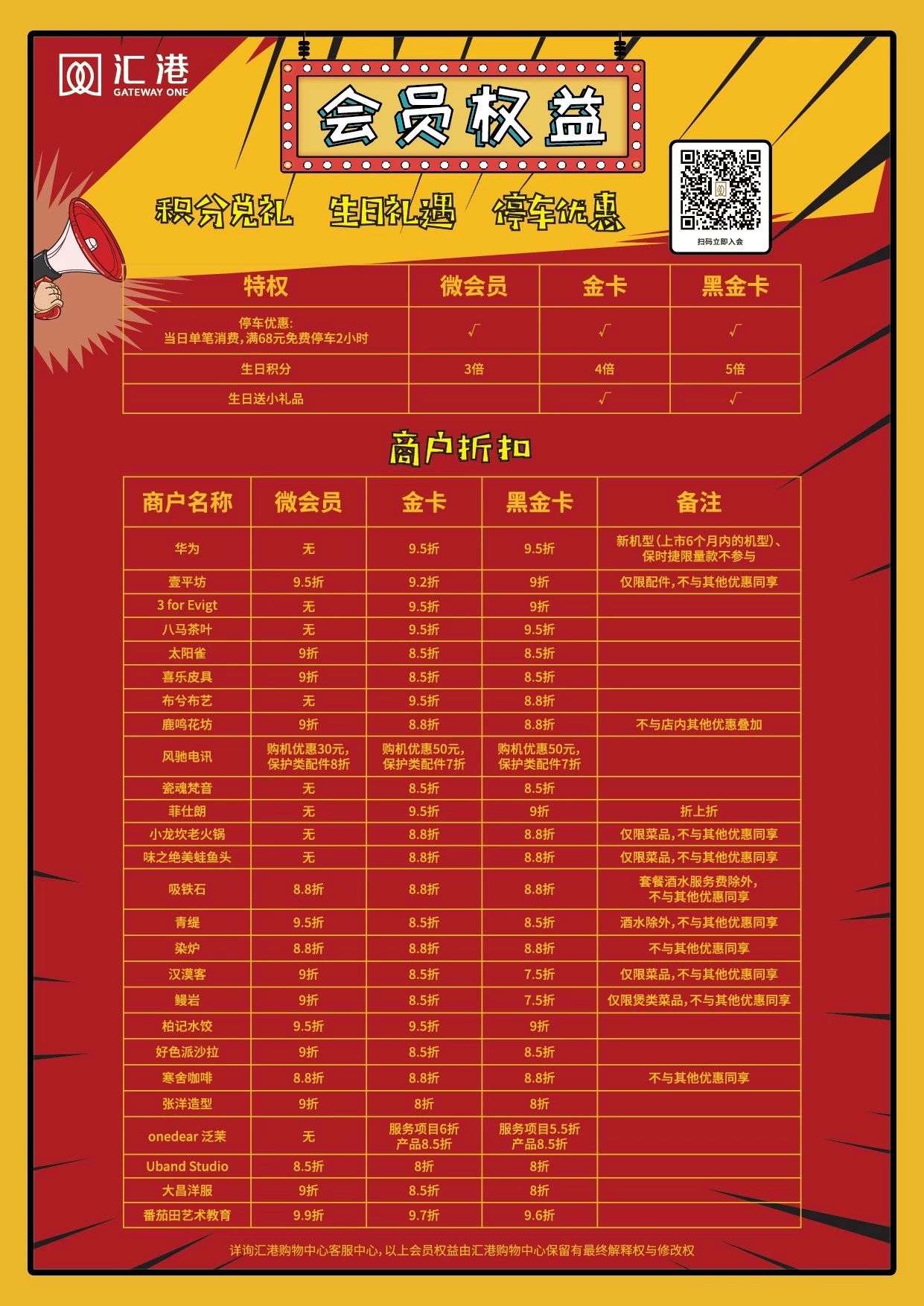 (附交通 会员权益)